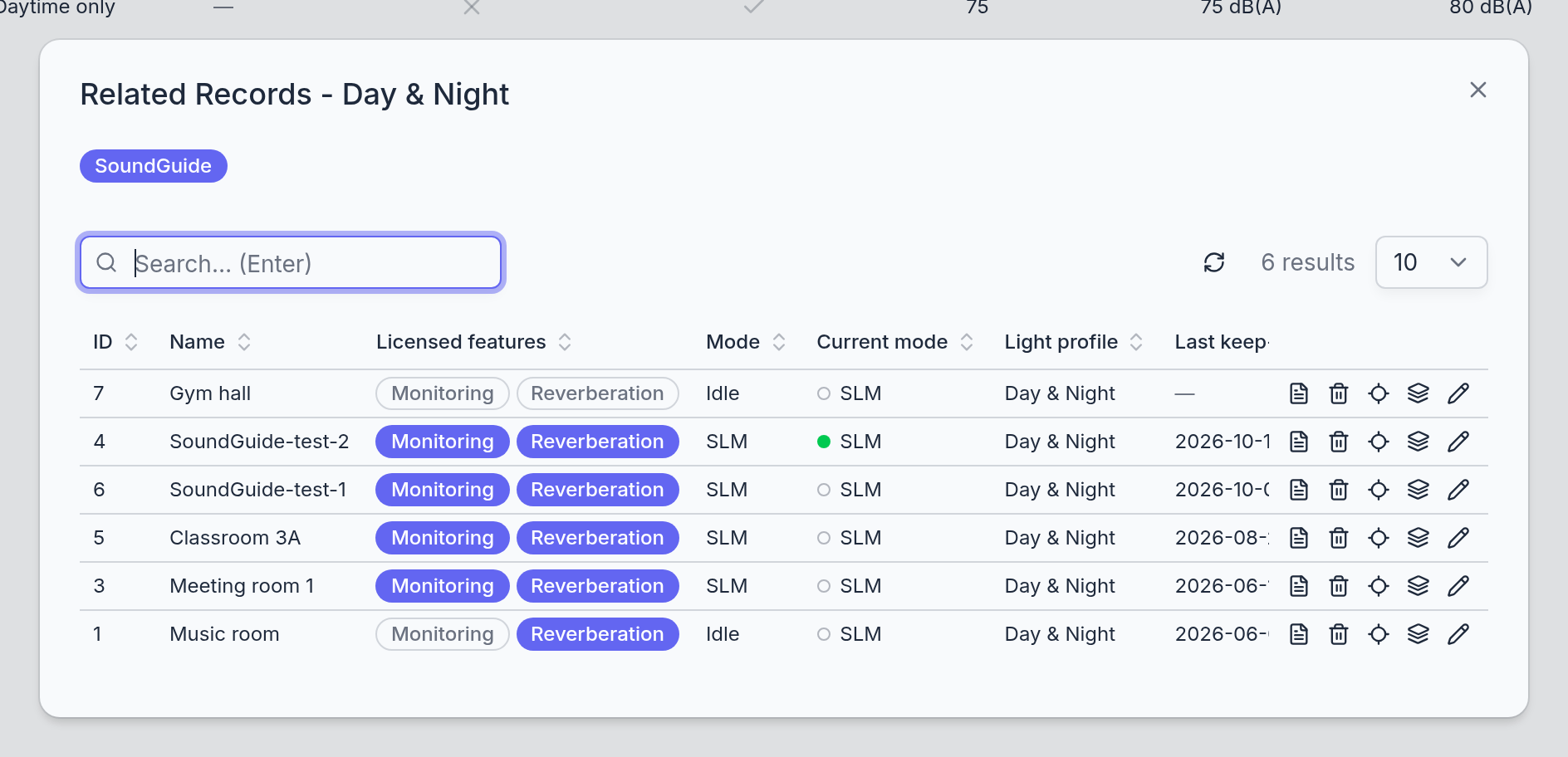 The related records dialog of a profile, listing the SoundGuides that use it