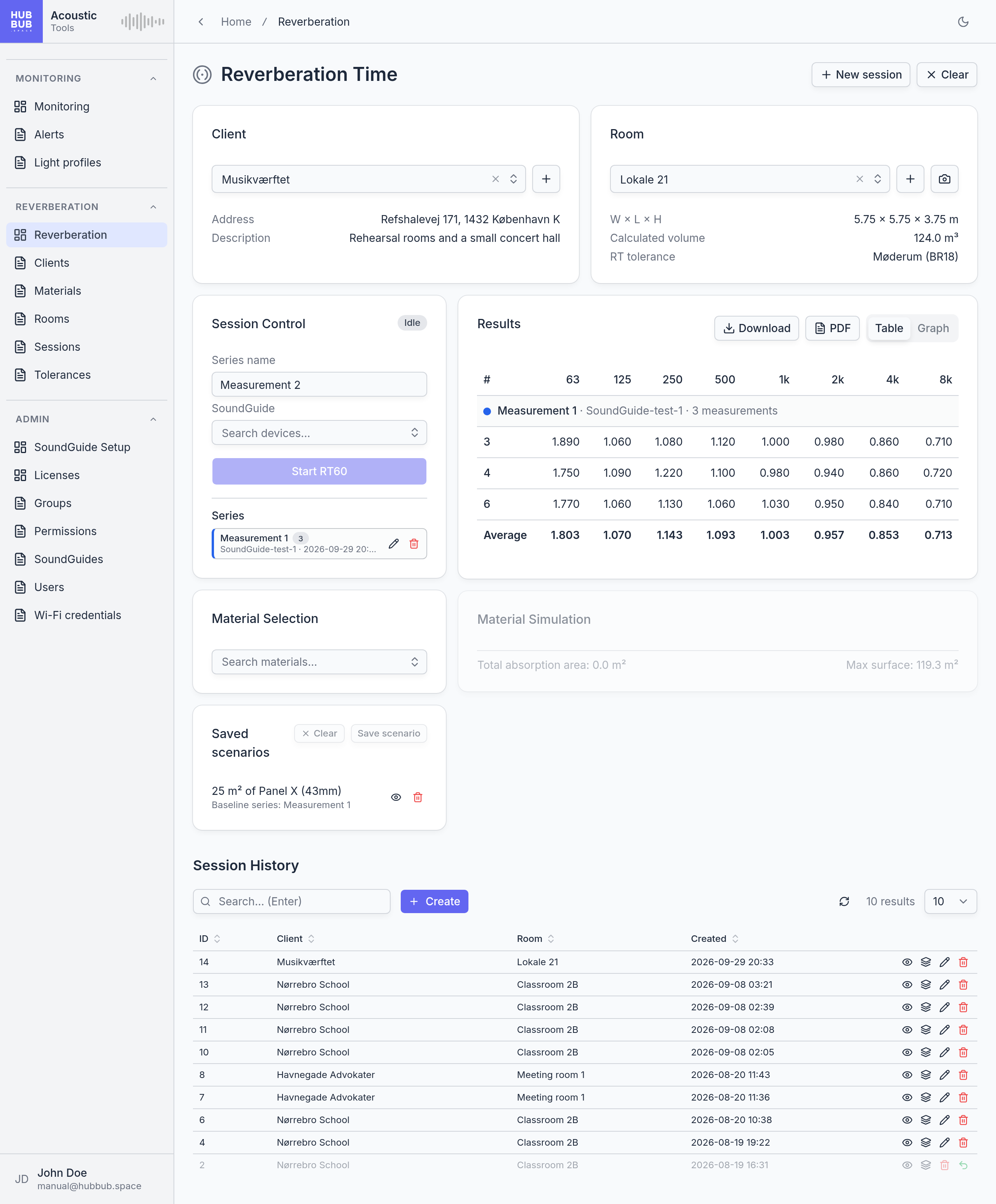 The Reverberation page with a session loaded: client and room cards, session control, results, material simulation, and the session history